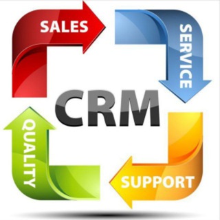 crmhelper