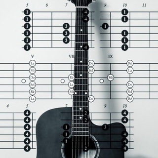 guitartabofficial