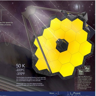 jameswebbtelescope