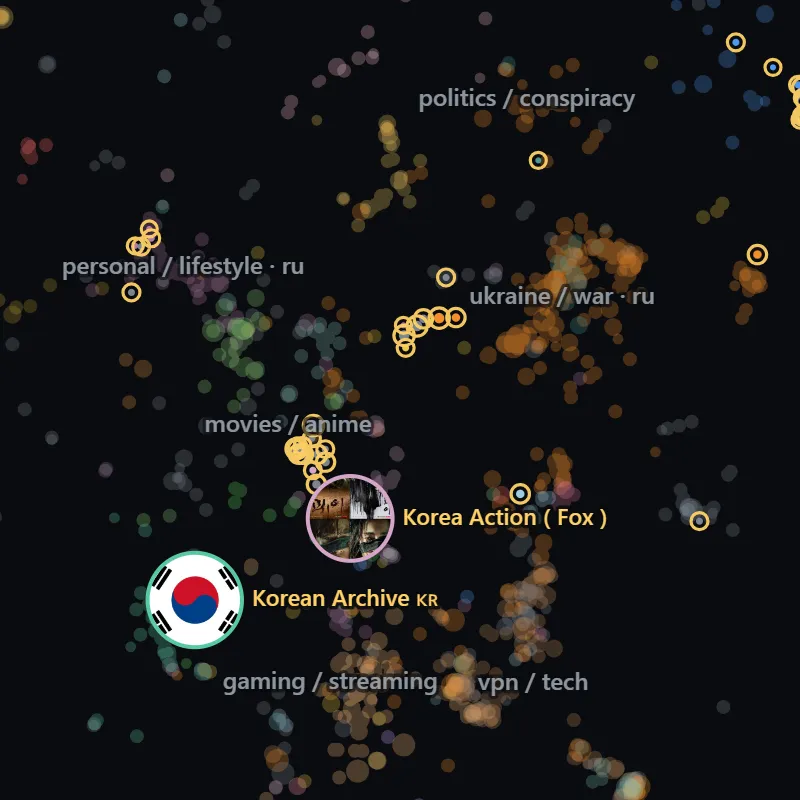Map of Korea Telegram channels