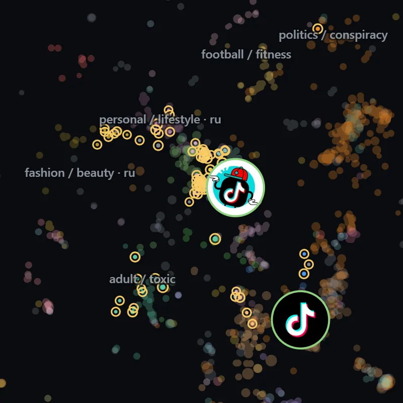 Map of TikTok Telegram channels